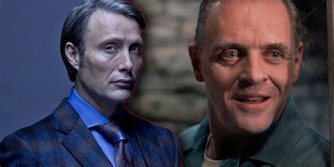 Hannibal Lecter The Cannibals Movie TV Timelines Explained