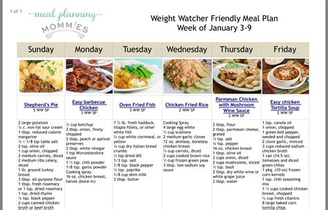 weight watchers menu planner template 2023 template for free