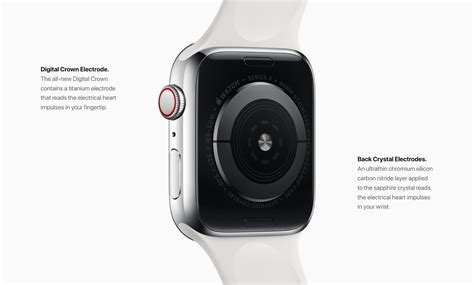 With these in hand, its likely that devices owners living in. ECG app for Apple Watch will reportedly launch with ...