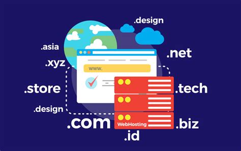 Buy A Cheap Web Domain Website Address For Business
