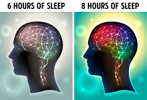 what happens to your body if you sleep 8 hours every day