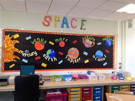 Space Planets Display Classroom Display Class Display Space Planets