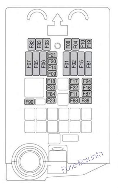 2018 Jeep Renegade Fuse Box Diagram