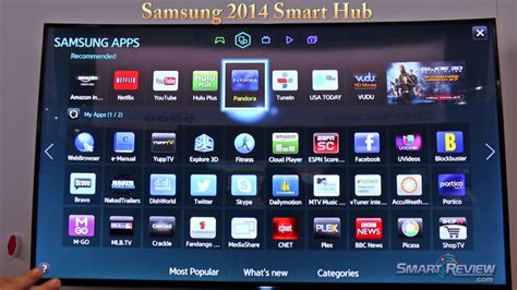 The step by step procedures above work on samsung smart tv 2015 to present. Free Pluto Tv.com Samsung Smarthub / Remotie 2 - Samsung ...