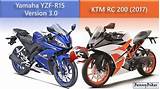 Pictures of Ktm Rc 200 Price