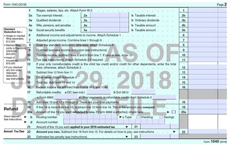 1040ez Tax Table Instructions 2018 Cabinets Matttroy