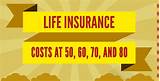 Whole Life Insurance For 50 And Older