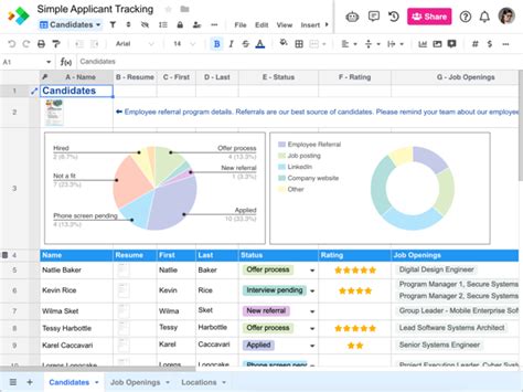 Application Tracking Template Recruitment Pipeline Sheet