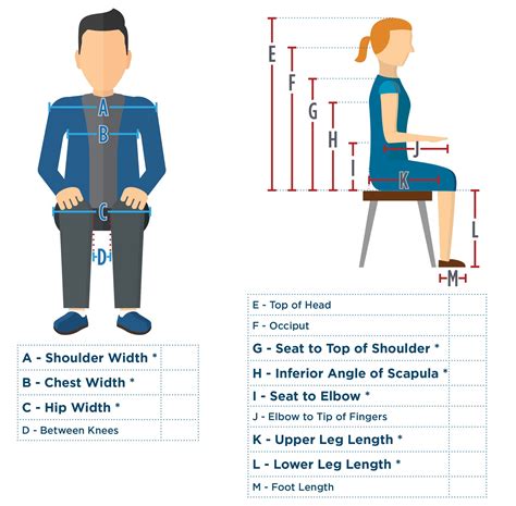 How To Measure For A Wheelchair A Quick Measuring Guide