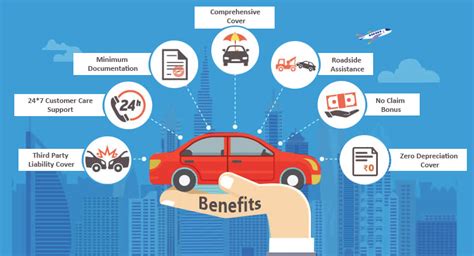 Temporary car insurance cover from our partner dayinsure gives you all the protection you'd expect from some of our other policies, just for the short time you need it. How To Find Affordable Car Insurance Policies Effortlessly -IndiaPost | India Post