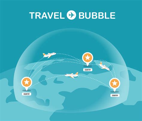 When the cities' bilateral air travel bubble opens sunday, residents will be able to take advantage of daily flights on cathay pacific and singapore airlines. Hong Kong-Singapore travel bubble may start by late this ...