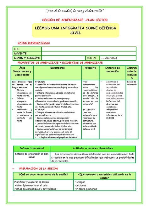 Plan Lector Leemos Una Infograf A Sobre Defensa Civil Sesi N De