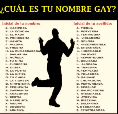 Cual Es Tu Nombre Gay Xd Babycenter