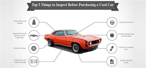 Top 5 Things To Inspect Before Purchasing A Used Car Best Car