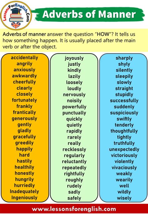 If you're teaching adverbs of manner and examples to your pupils, then you'll be pleased to know that twinkl has a selection of relevant resources that you'll find useful. 100 Adverb of Manner Examples and Expressions - Lessons For English