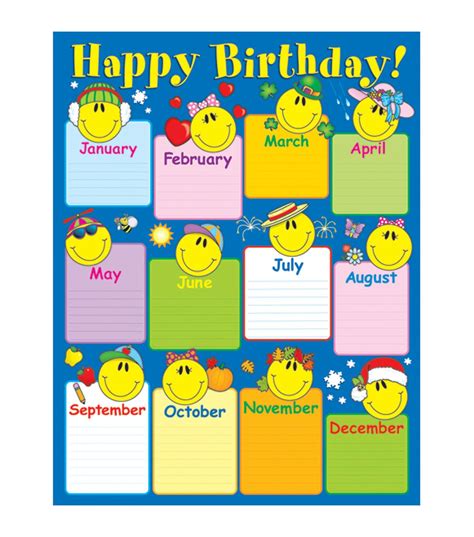 Carson Dellosa Smiley Face Birthday Chart 6pk Birthday Chart