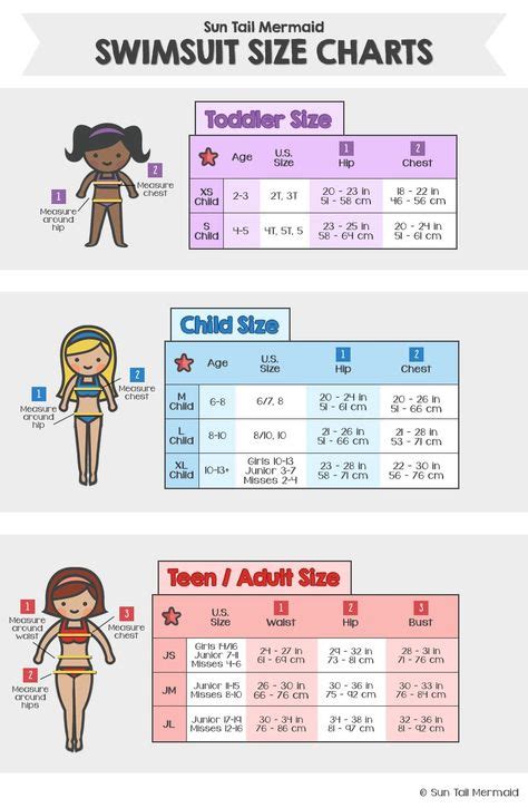 New Bikini Size Chart From Toddlers To Adults Mermaid Swimsuit