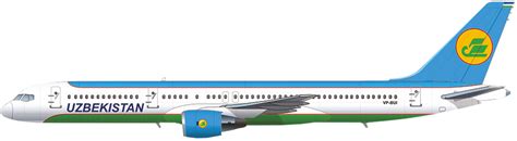 Корпоративный сайт Ao Uzbekistan Airways