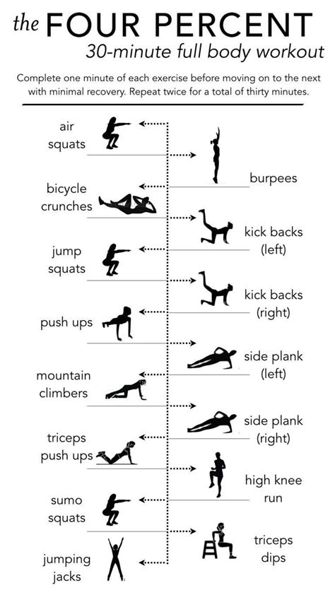 Beginner Full Body Workout At Home Beginner Full Body Workout At Home Full Body Hiit Workout