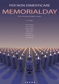 Ho montato questo video due anni fa, volendolo dedicare in modo particolare alle nuove generazioni, perché non dimentichino, perché non permettano mai più che certi orrori possano succedere ancora…. SAP - Segreteria Provinciale di Bari. Per Non Dimenticare