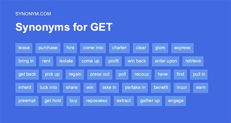 Another Word For Get Synonyms And Antonyms