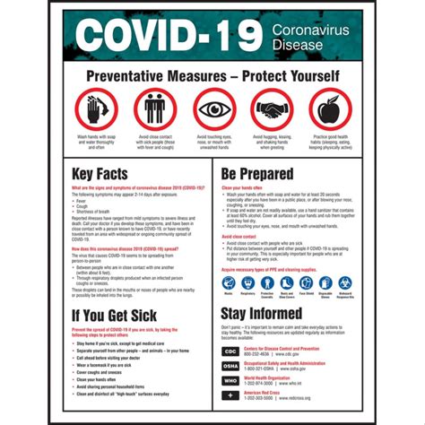 ✓ free for commercial use ✓ high quality images. Safety Products Inc - COVID-19 Safety Posters