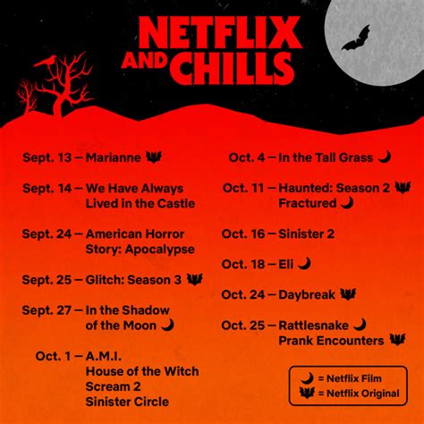 Ahead Of Halloween Season Netflix Unveils ‘netflix And Chills Section