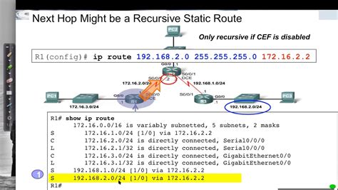 How To Configure Static Routes And Default Routes Vrogue