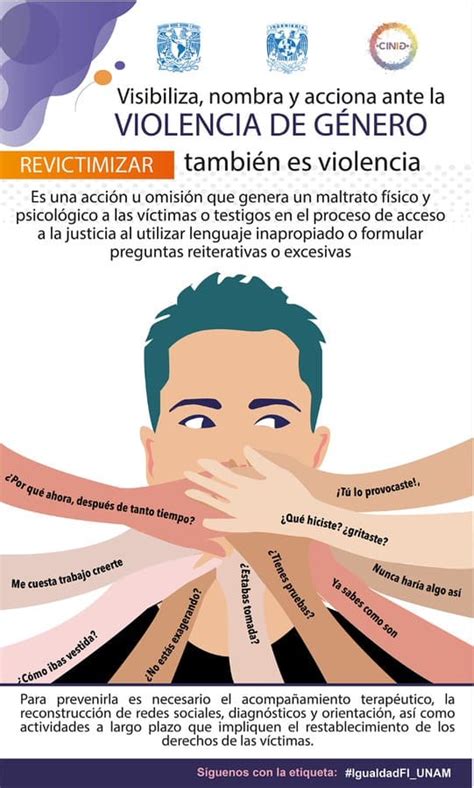 Tipos De Violencia De Género Coordinación Para La Igualdad De Género Unam