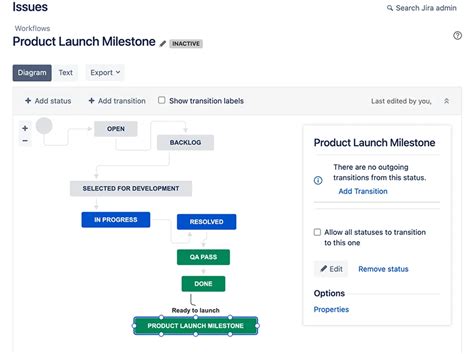Jira Milestones With Activitytimeline How To Create And Track