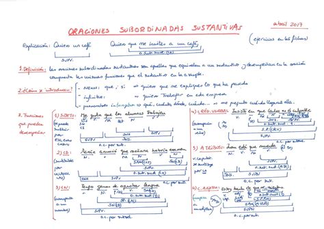 Lengua y literatura castellana ESO y BACHILLERATO: 4º ESO ORACIONES