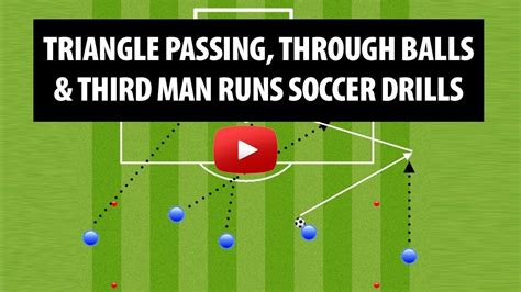 Triangle Passing Third Man Runs And Moving Off The Ball Soccer Drills