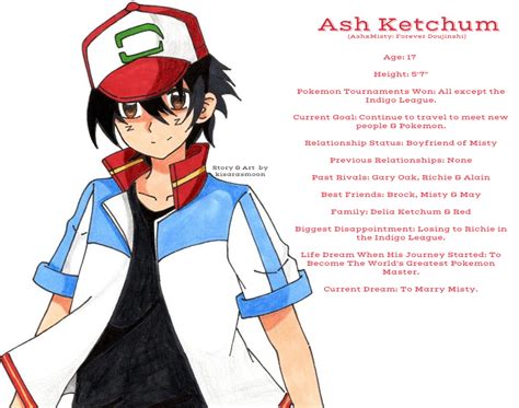 Ash Ketchum Character Profile By Kisarasmoon On Deviantart