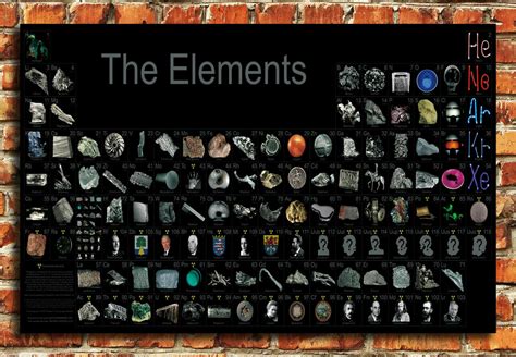 Periodic Table Of The Elements Realistic Decor Wall Print Poster