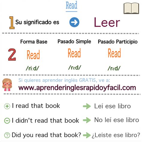 Pasado de Read Verbo Leer en pasado en inglés