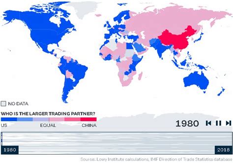 The Us China Trade War Who Dominates Global Trade Vivid Maps