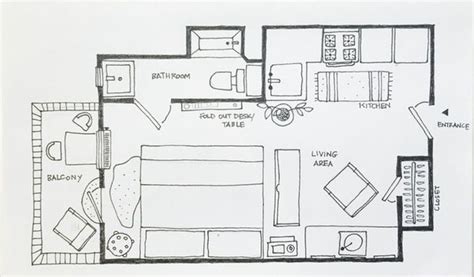 With our designer studio apartment layout ideas, you'll learn the essentials to make the most of your square footage! 5 Studio Apartment Layouts That Just Plain Work | Studio ...
