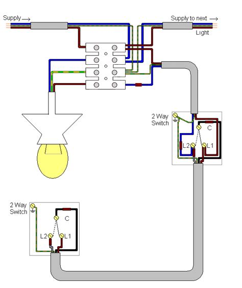 Wiring Diagram For 2 Gang Switch To 2 Lights