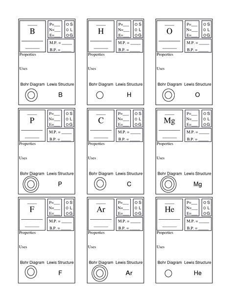 Periodic table printable , pics photos periodic table quiz free the fun chemistry practice test , table puzzle lab day 2 review sheet a or h 1 periodic table puzzle , tags science puns funny periodic table chemists fun share share share , chemical periodicity. Periodic Table Basics Worksheet Answer Key | Chemistry ...