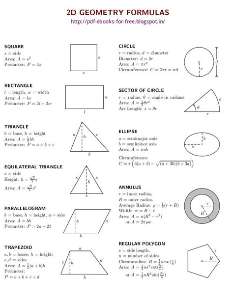 2d And 3d Geometry Formulas Ebook Geometry Formulas Geometric