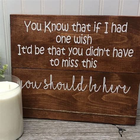 You Should Be Here Wedding Signs Wedding Memorial Sign Etsy