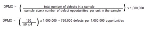 Defects Per Million Opportunities Dpmo Definition