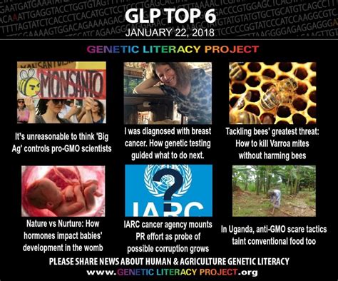 Genetic Literacy Projects Top Stories For The Week Jan Genetic Literacy Project