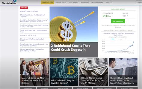 Motley Fool Stock Advisor Review Is This Subscription Service A Solid