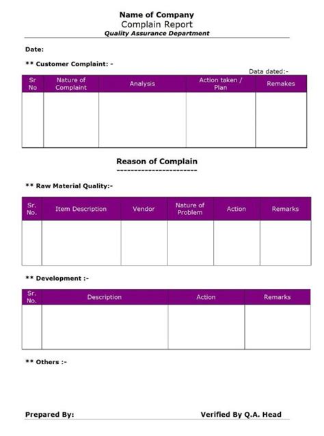 Complain Report Quality Control Quality Assurance Document Excel