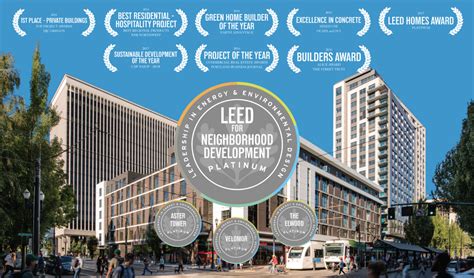 Hassalo On Eighth Becomes First Project In The World To Achieve Leed V4