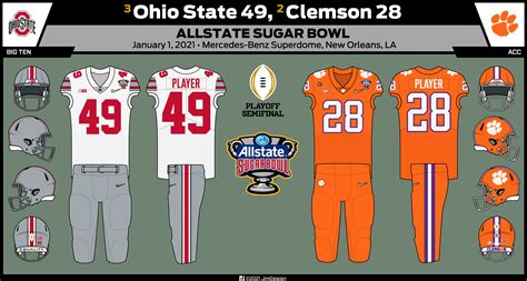 2020-21 College Bowl Game Uniforms - Concepts - Chris Creamer's Sports