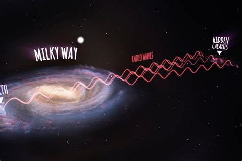 Unknown Galaxies Discovered Lurking Behind The Milky Way