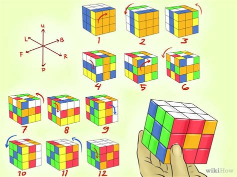 Comprensión Reforma Llamar Tips Para Resolver El Cubo Rubik Mesa Final