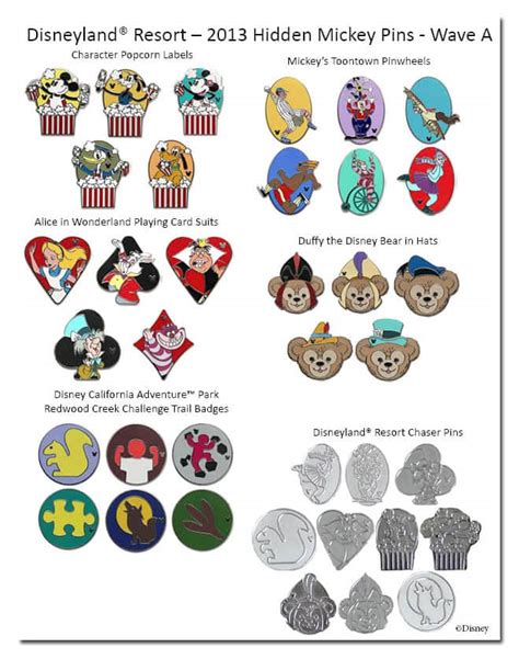 Disney Trader Pins Lot Of 20 Disneyland Disney World Lanyard Pins